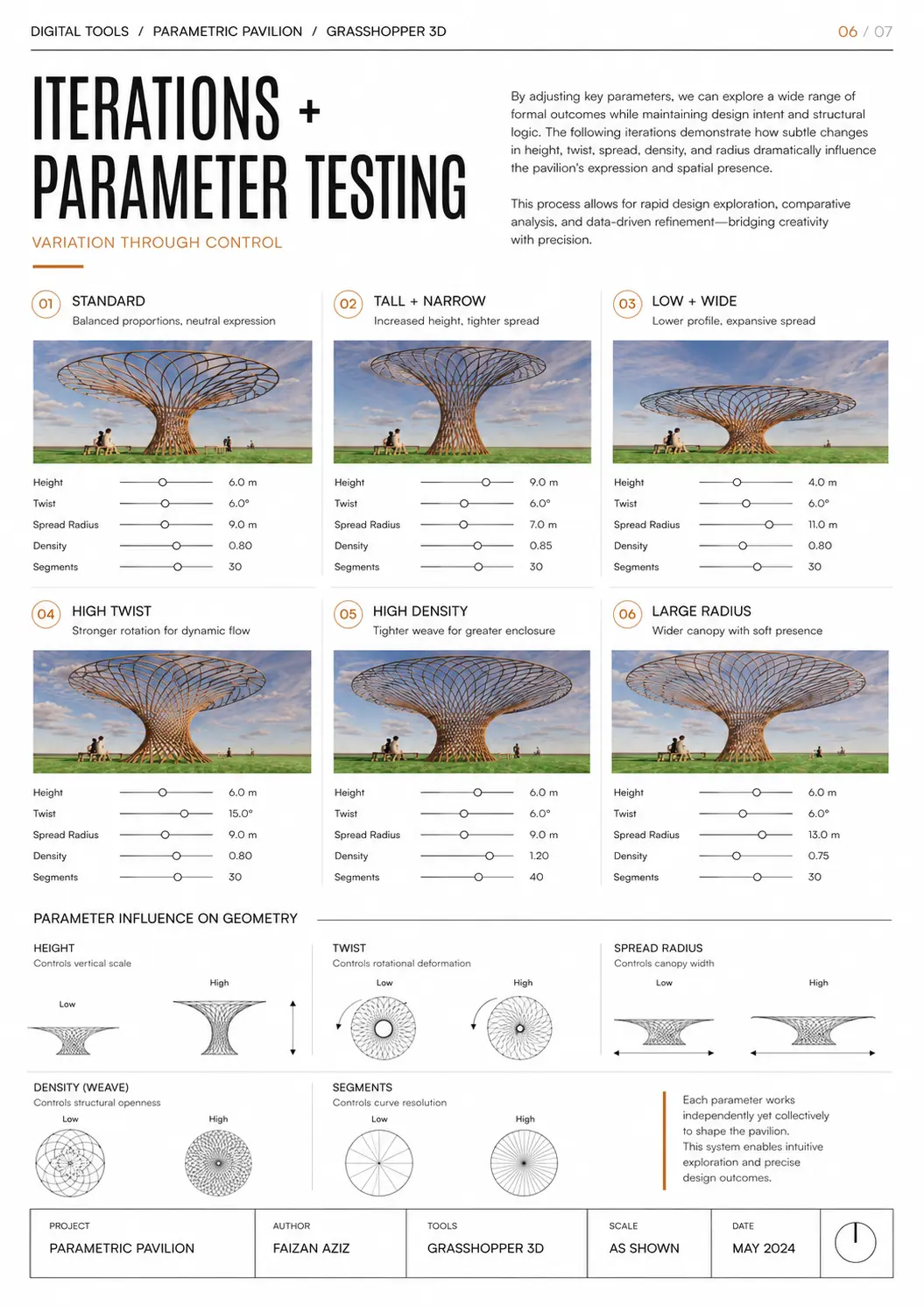 Parametric Pavilion — Technical plate 06 / 21
